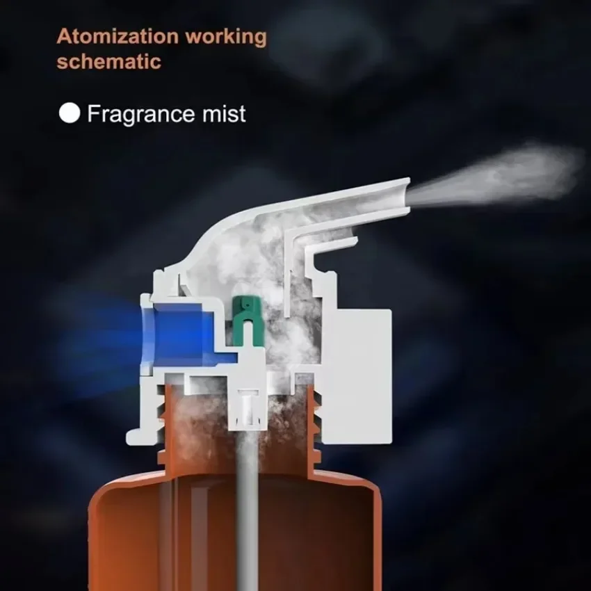 Настенный подключаемый диффузо – обзор и цена Home Fragrance Device