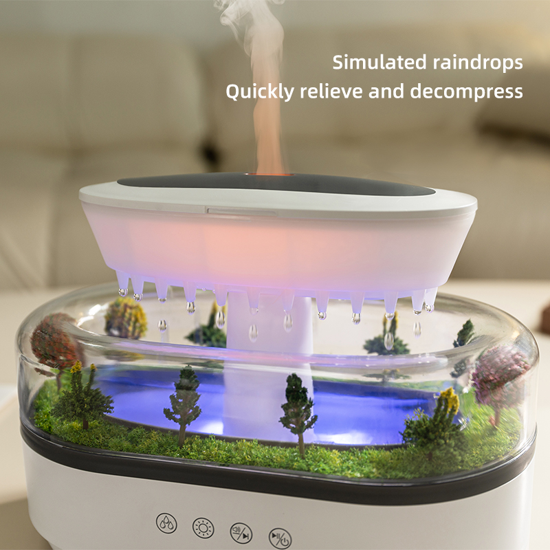 Аромаувлажнитель воздуха с кап – обзор и цена Home Fragrance Device