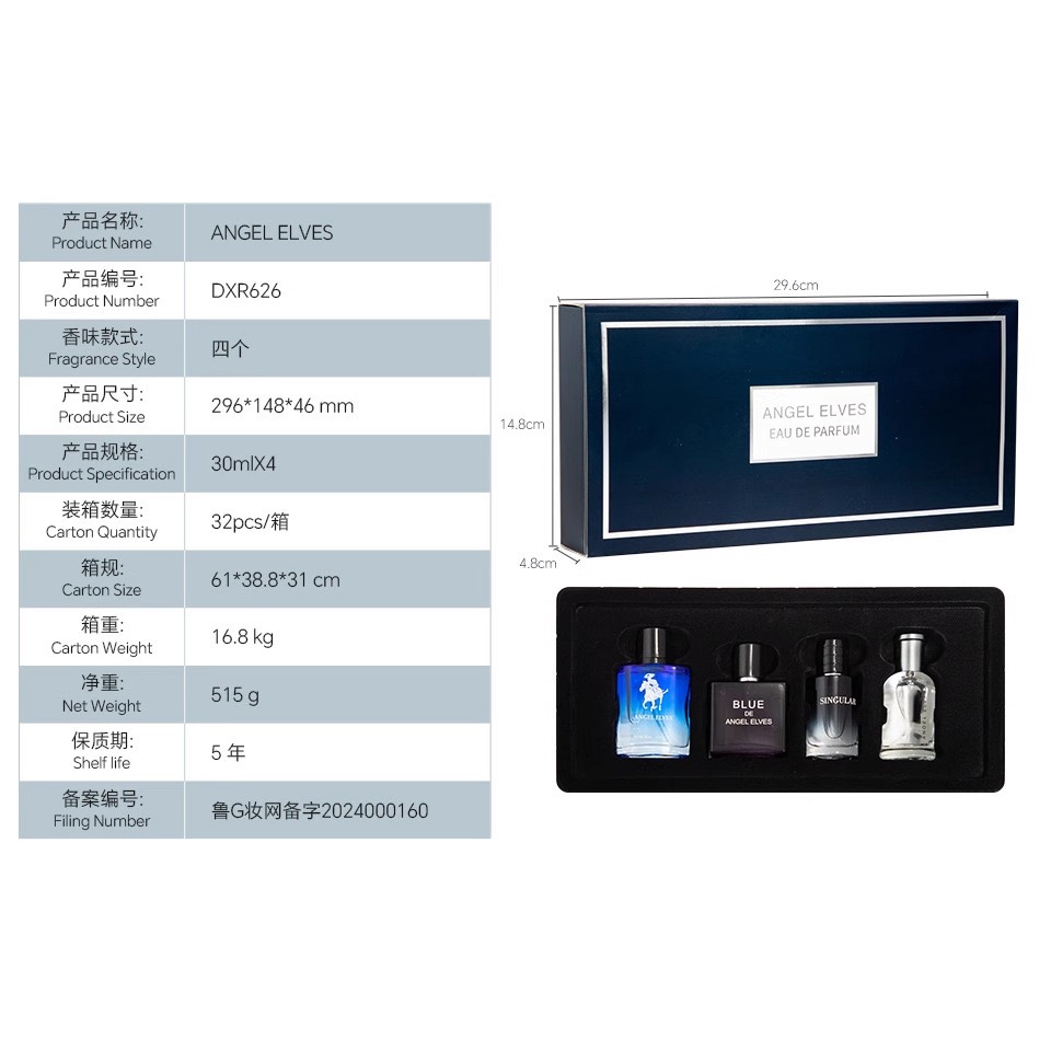 Мужской набор одеколонов 4 в 1 – обзор и цена Home Fragrance Gift