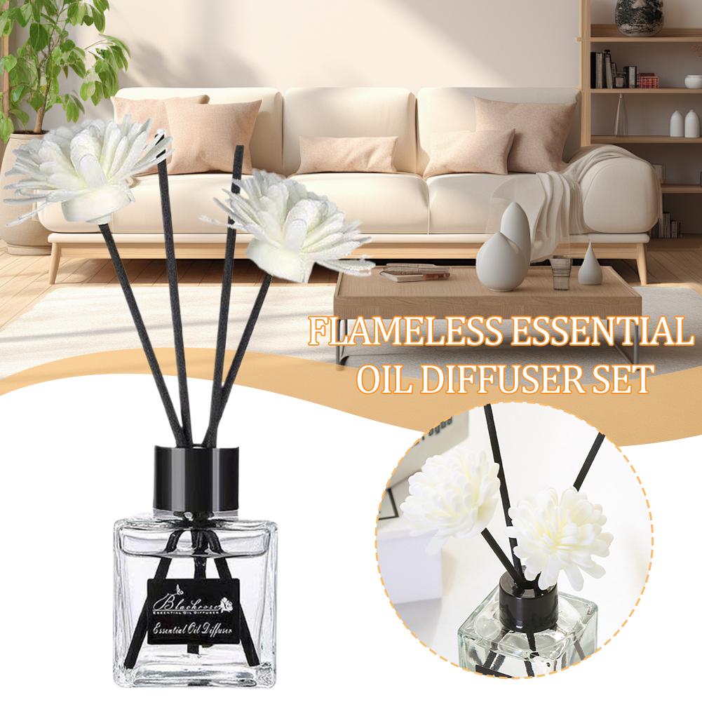 Ароматическое масло для диффуз – обзор и цена Home Fragrance Organic