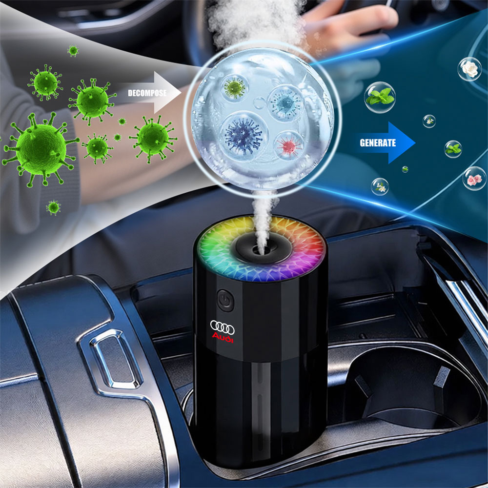 Автоматический автомобильный а – обзор и цена Car Vent Diffuser