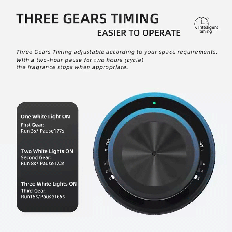 Портативный автомобильный аром – обзор и цена Home Fragrance Diffuser Electric
