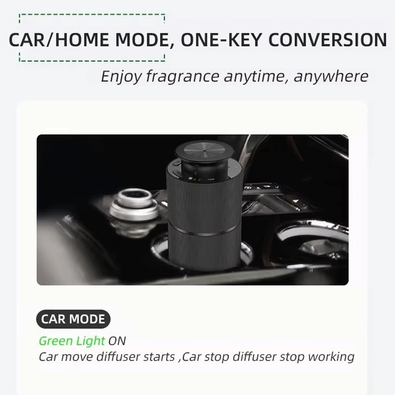 Портативный автомобильный аром – обзор и цена Home Fragrance Diffuser Electric
