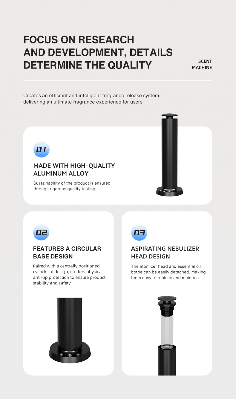 Аромадиффузор для дома с Bluet – обзор и цена Home Fragrance Device