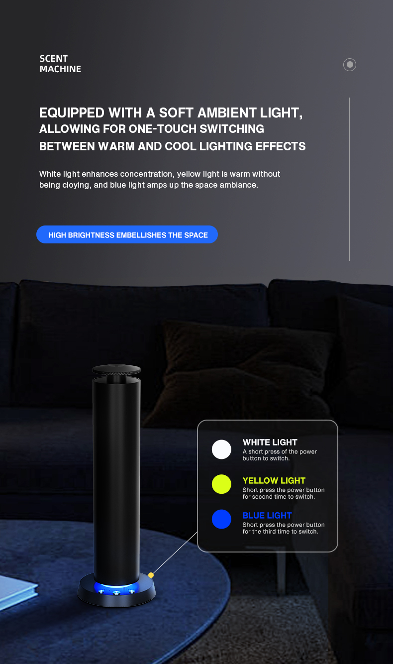 Аромадиффузор для дома с Bluet – обзор и цена Home Fragrance Device