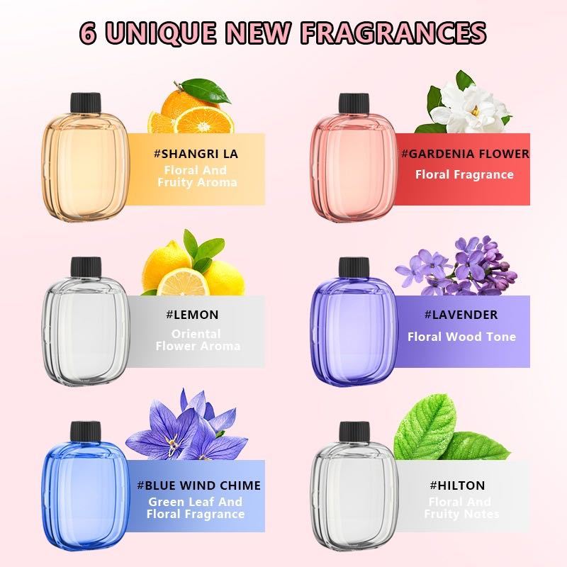 Автоматическое устройство для  – обзор и цена Home Fragrance Device
