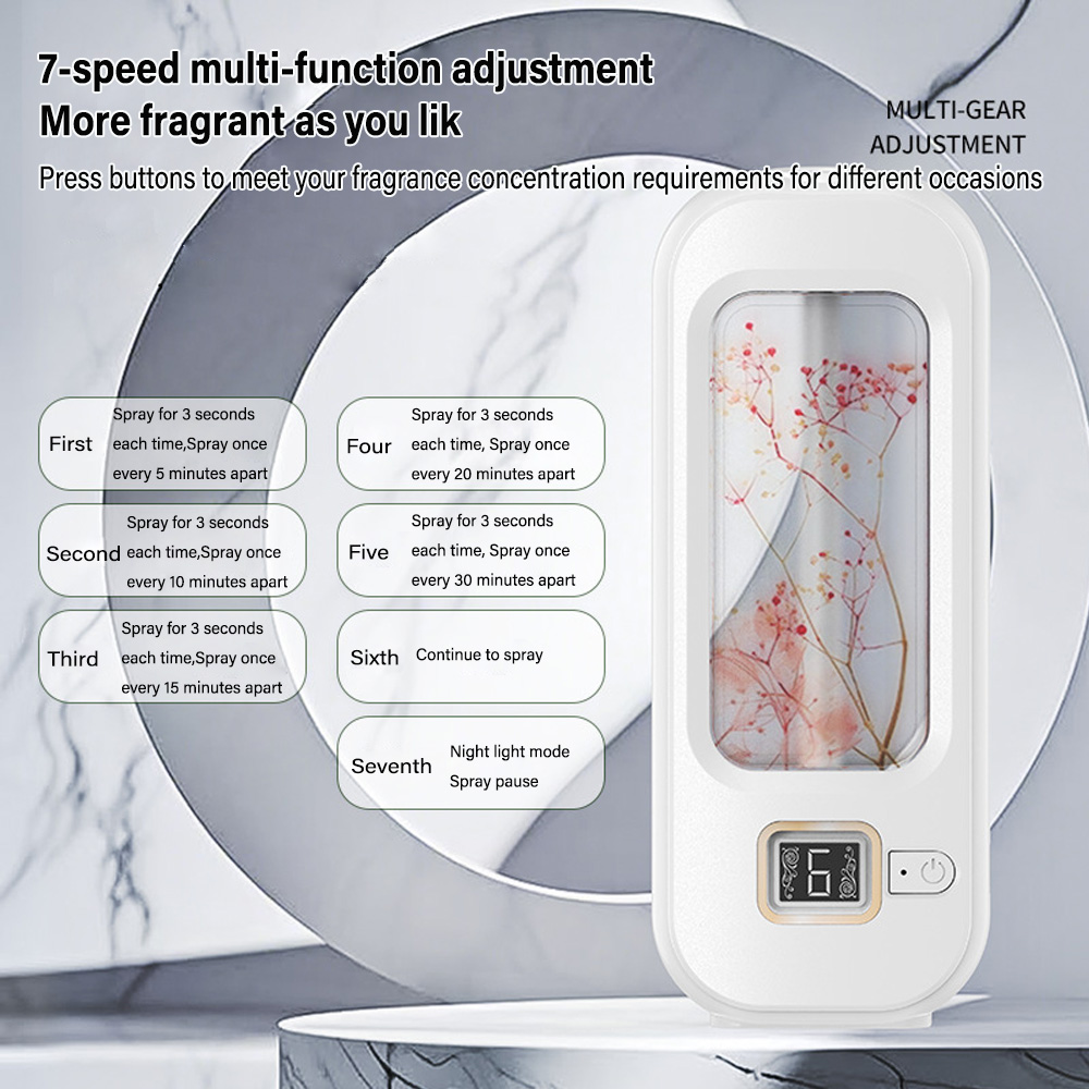 Ароматерапевтическая машина, а – обзор и цена Home Fragrance Device