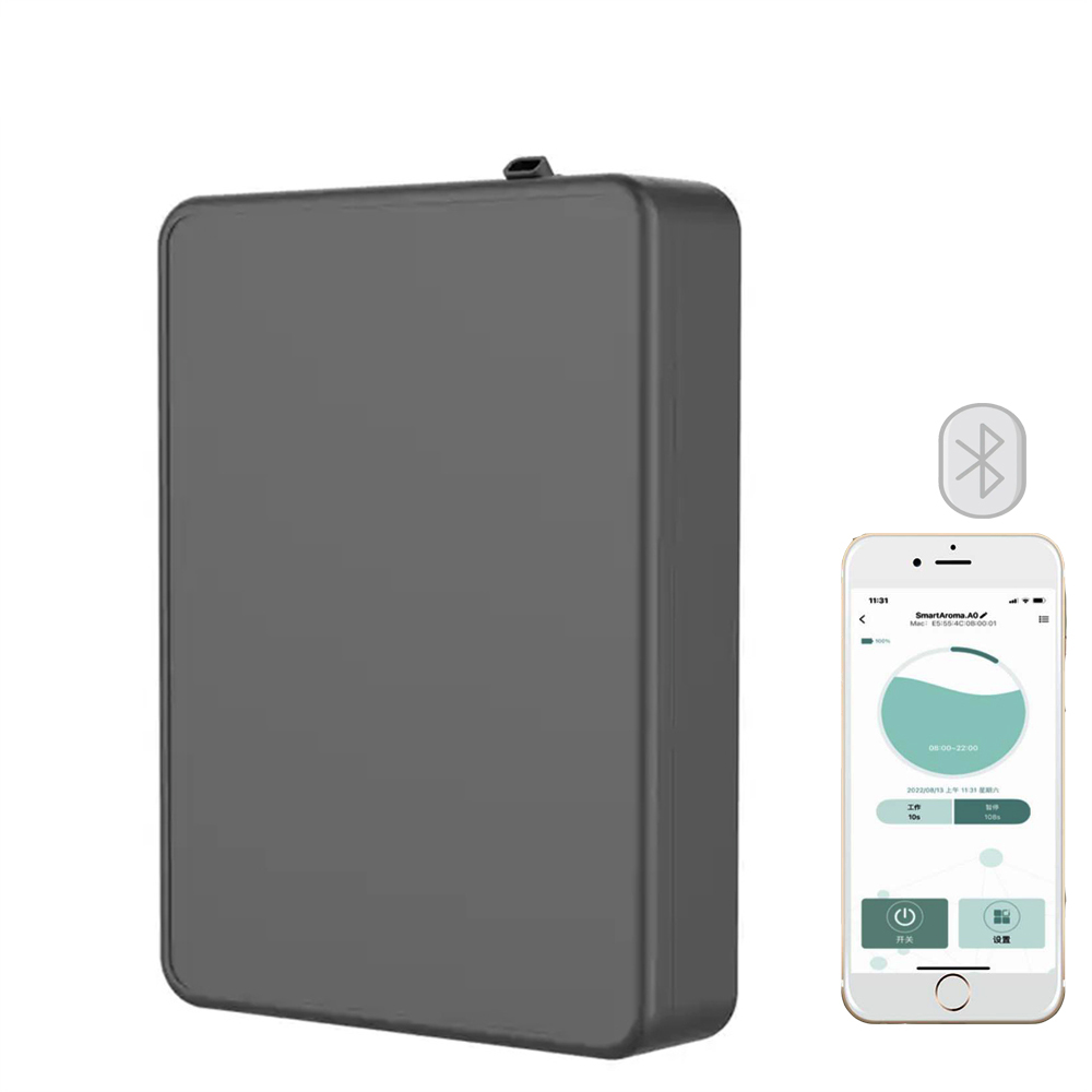 Умный аромадиффузор для помеще – обзор и цена Home Fragrance Device