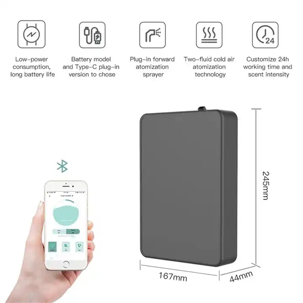 Умный аромадиффузор для помеще – обзор и цена Home Fragrance Device