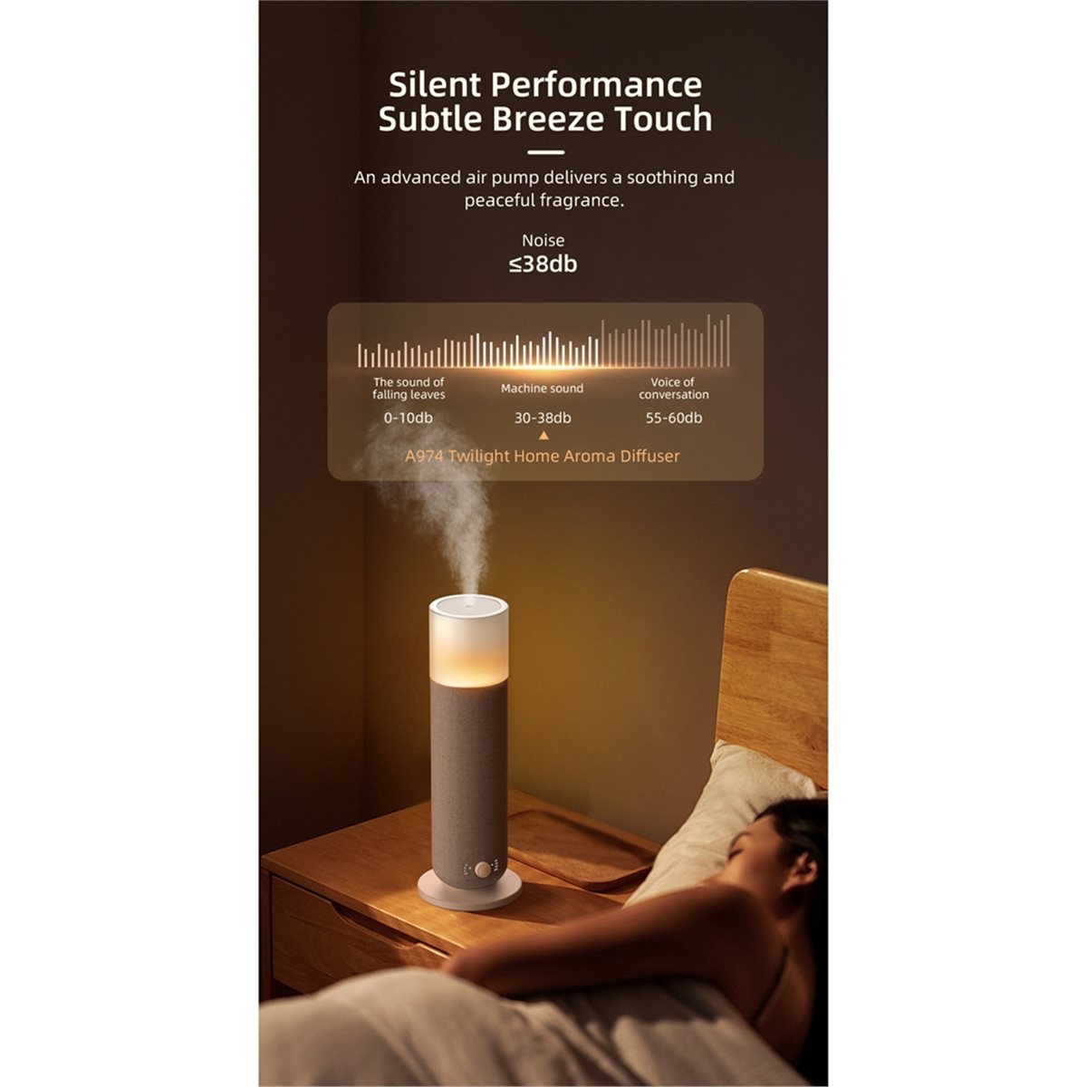 обновление. Аромадиффузор Towe – обзор и цена Home Fragrance Electric Diffuser